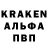 Канабис Bruce Banner Zoya Kaplunovich